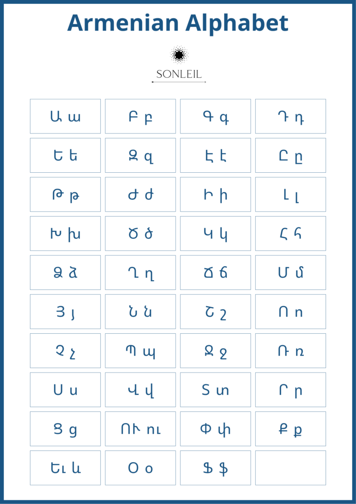 armenian lesson 1 alphabet